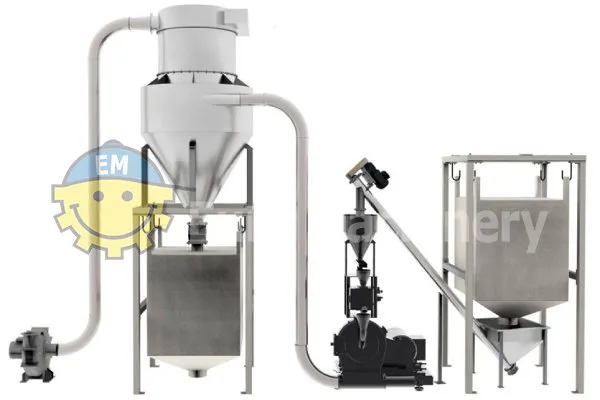 Periplast MP500 micronizer