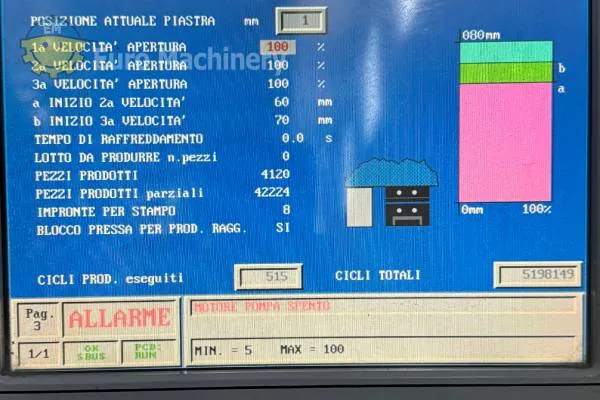 Turra Vertical injection moulding machine